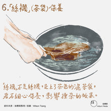 Load image into Gallery viewer, 捷榮茶袋 (港式奶茶專用) TW Tea Filter Cloth Bag  #3628
